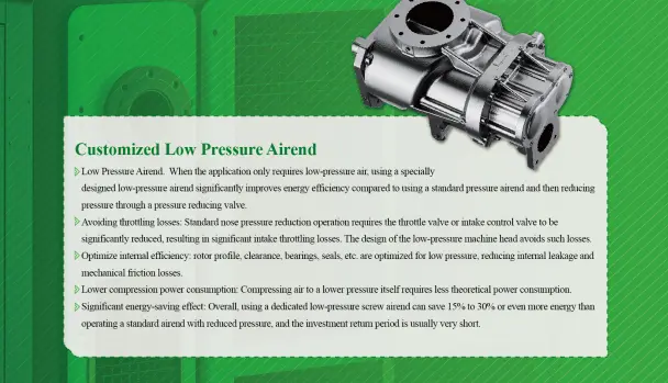 Pm Vsd Low Pressure Single Stage Screw Air Compressor