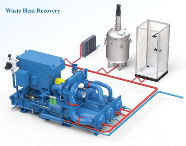 Industrial Gear Turbo Air Compressor
